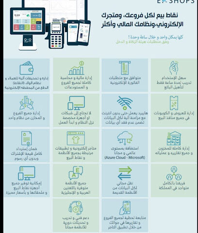 مؤسسة نقطة فكرة للخدمات التسويقية - Al Madinah Al Munawwarah - +966 53 902 3439