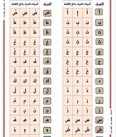 Arabo corso coran -  - +966 58 375 4143