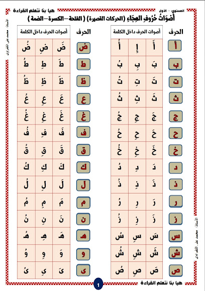 Arabo corso coran -