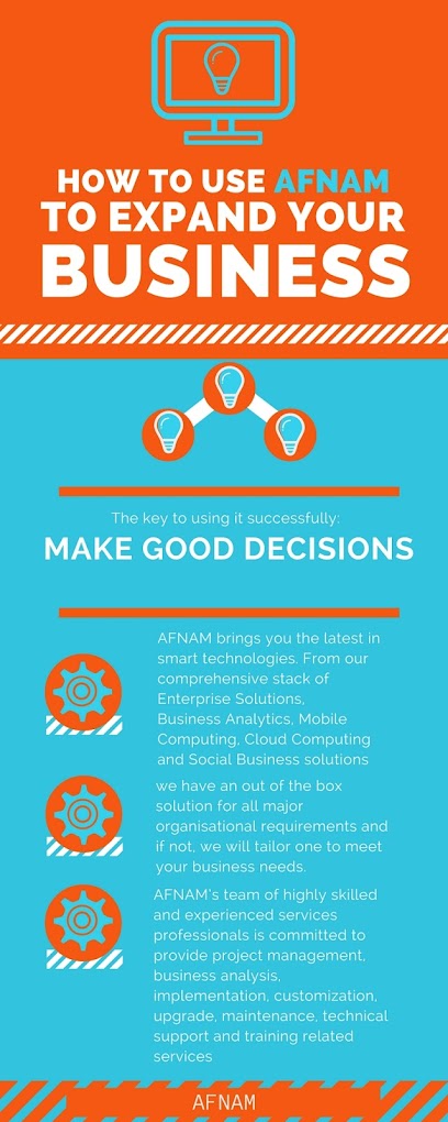 AFNAM Information Technology - Saudi Arabia|Riyadh 13328|An Narjis|Faisal Ben Bandar St