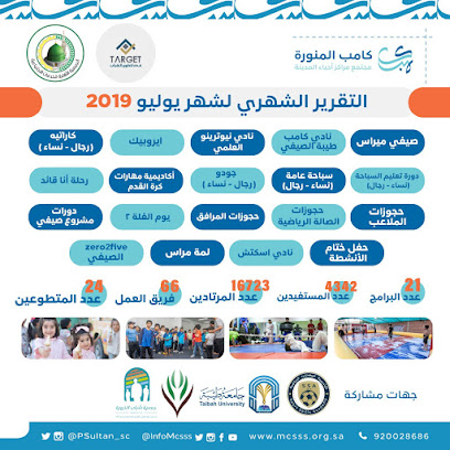 مركز زيرو تو فايڤ للطفل ( حضانة - وترفيه - ومهارات ) - Al Madinah Al Munawwarah - +966 54 392 8911