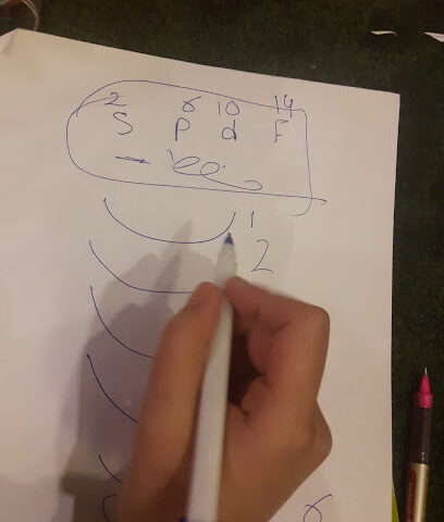مكتب درة المحفل للعقار - Ar Rass - +966 50 314 7185