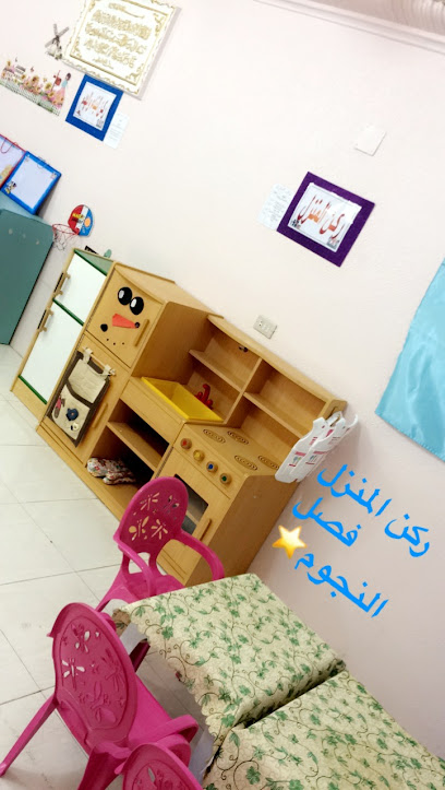 روضة طيور الجنة النموذجية - Saudi Arabia|Tabuk 71491|Al Salihiyyah|خلف مطعم كنتاكي